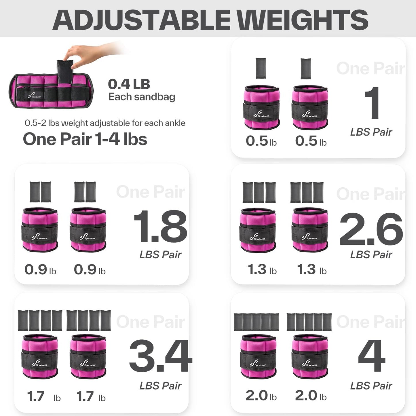 Adjustable Ankle Wrist Weights for Men Women Kids, Adjustable Leg & Cuff Weight Straps for Fitness, Walking, Running, Aerobics, Yoga, Gym | 2 Lbs for Each Ankle, 1 Pair Total Weight 4 Lbs